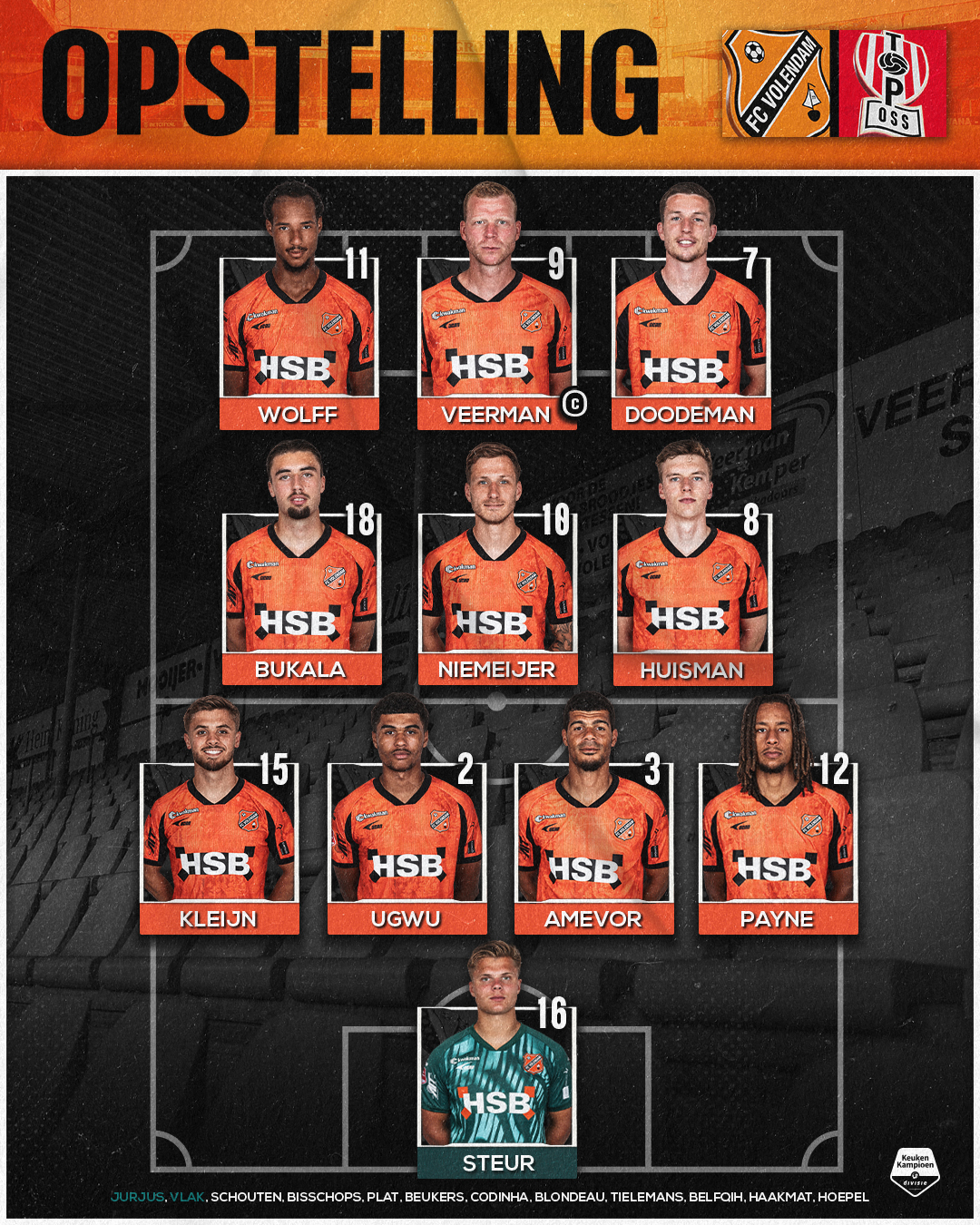 Opstelling ongewijzigd