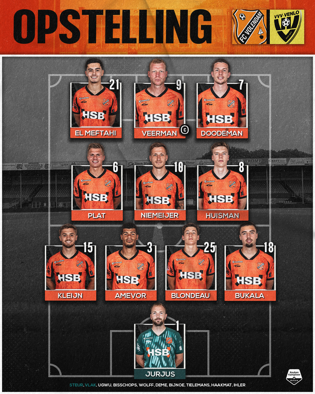 De basiself staat vast!