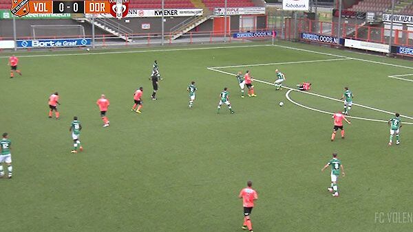 Samenvatting FC Volendam - FC Dordrecht